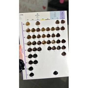 Крем для стойкого окрашивания волос - GAMMA color. Chișinău.