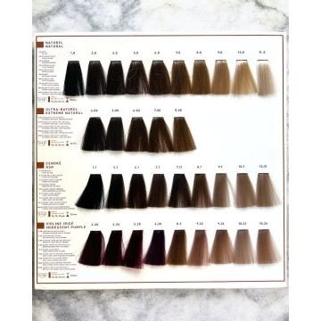 Coiffance (Куафанс) Полуперманентная стойкая крем-краска для волос