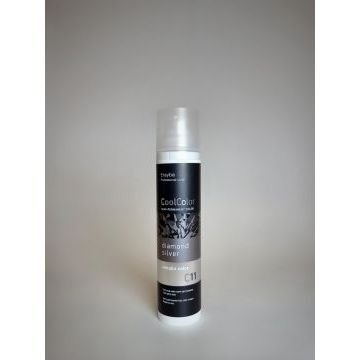 Cool Color прямой пигмент